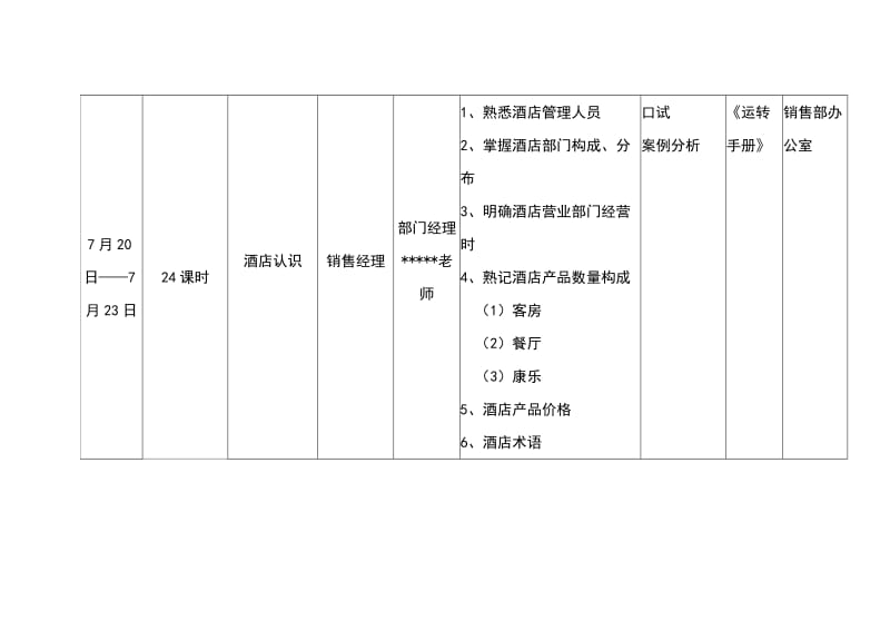 星級酒店培訓計劃 提升服務質量與酒店管理的全面指南